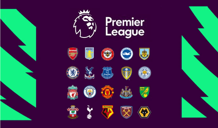 Betting on In-Form Smaller Premier League Teams in 2021/22