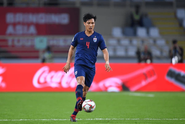 A Principled Way to Target 3–4 Goal Totals in Thai League 2021/2022